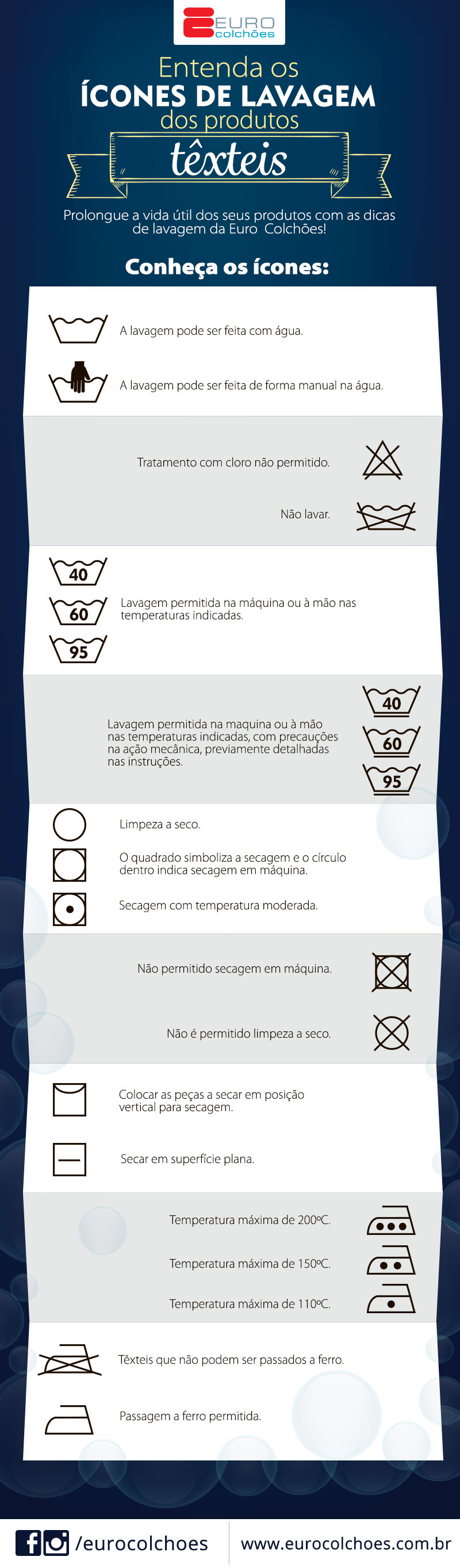 Entenda os ícones de lavagem nas etiquetas dos produtos têxteis